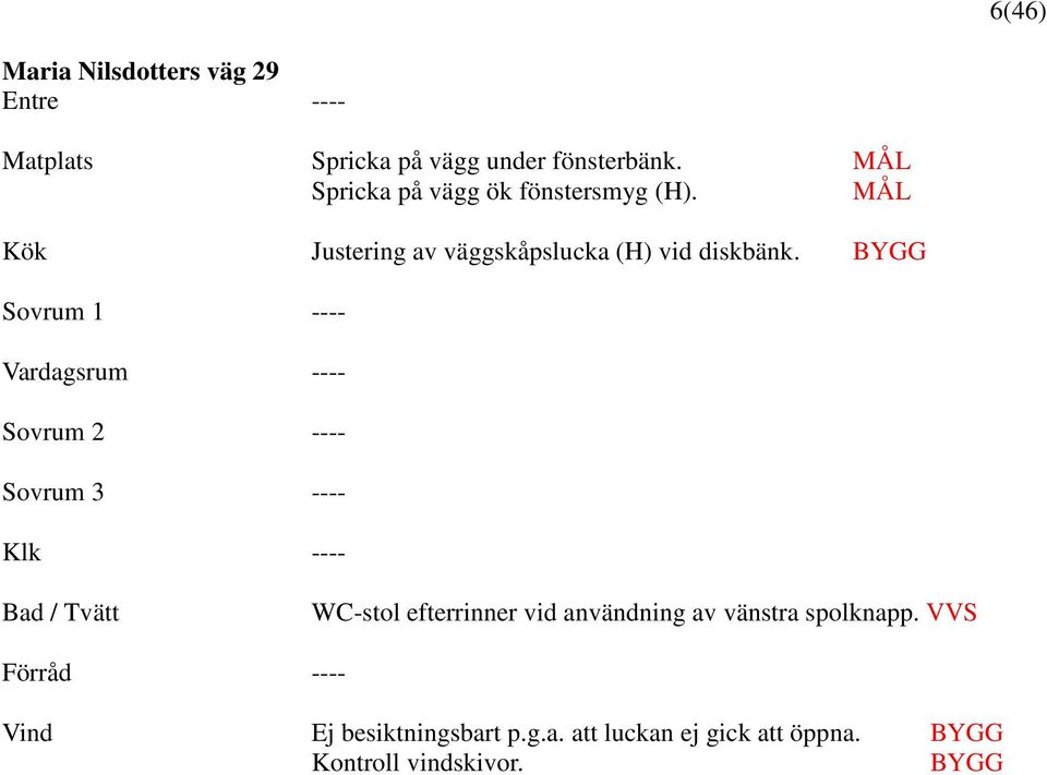 Sovrum 1 ---- Vardagsrum ---- Sovrum 2 ---- Sovrum 3 ---- Bad / Tvätt WC-stol efterrinner vid