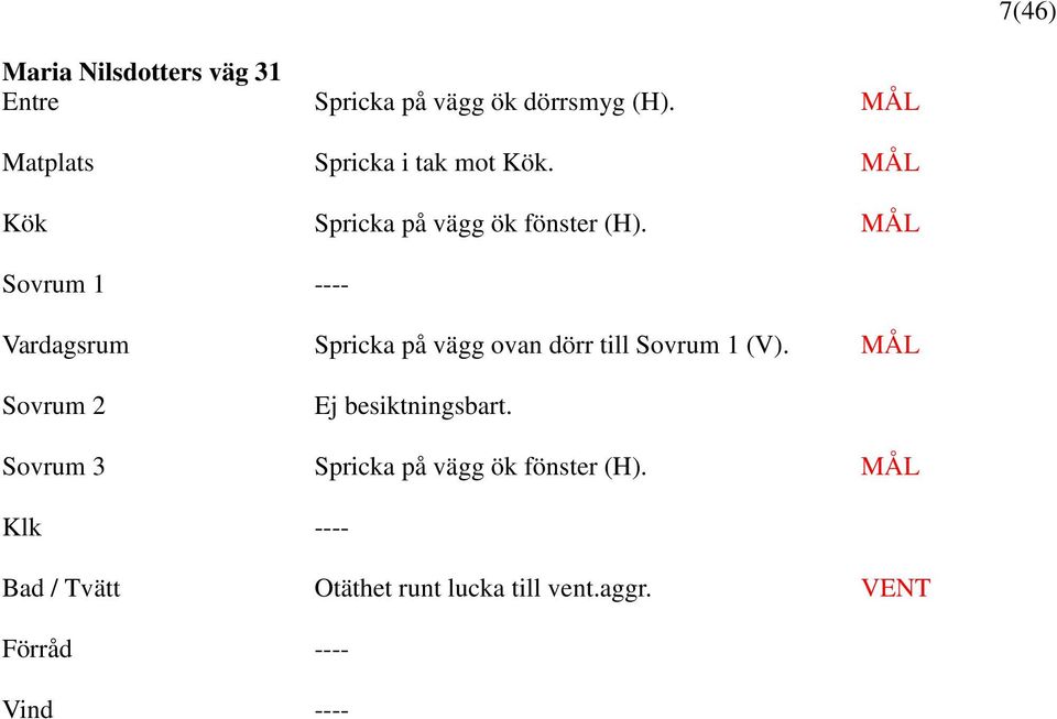 Sovrum 1 ---- Vardagsrum Spricka på vägg ovan dörr till Sovrum 1 (V).