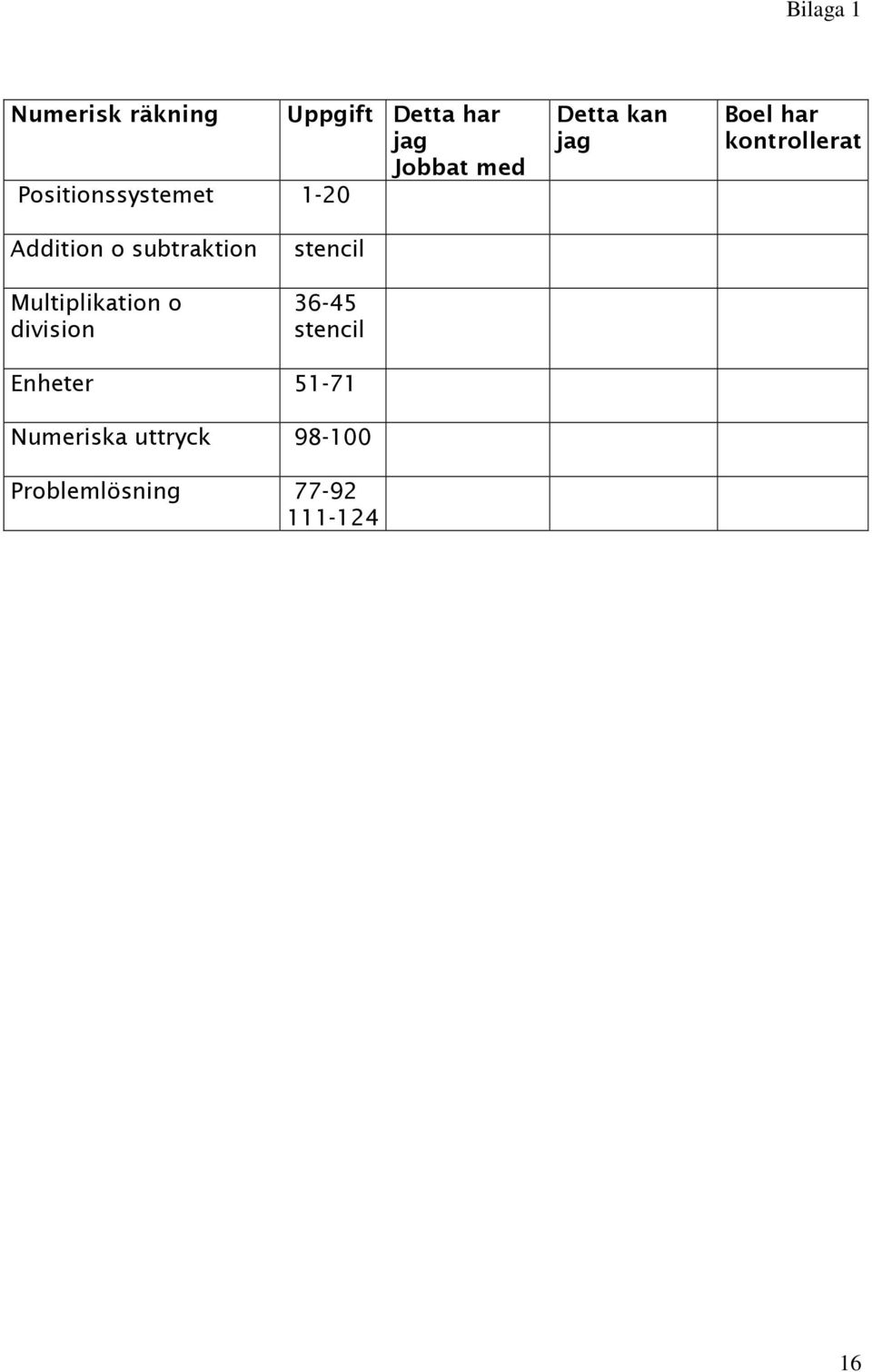 Addition o subtraktion Multiplikation o division stencil 36-45