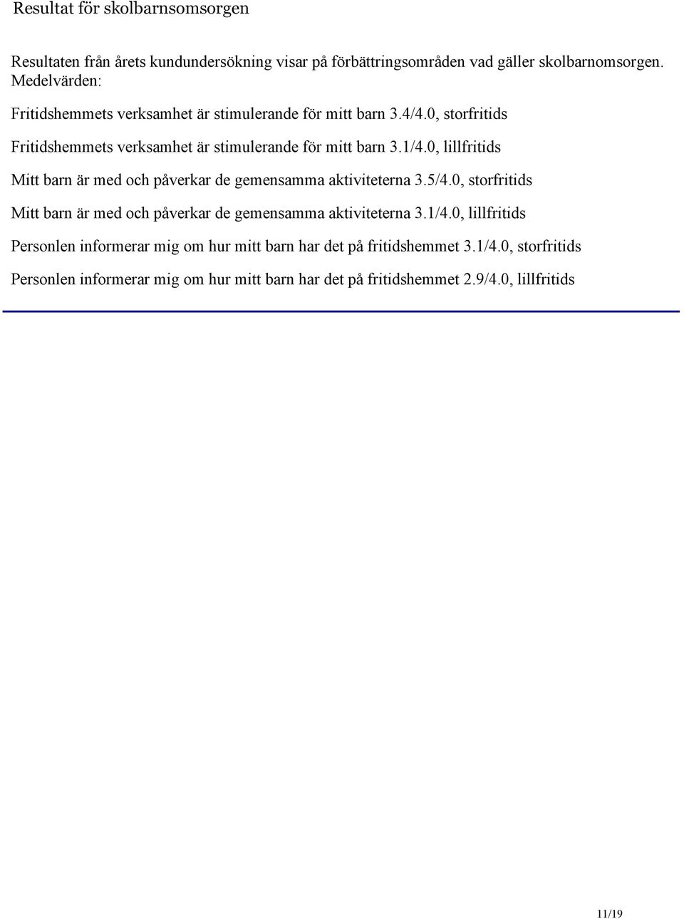 0, lillfritids Mitt barn är med och påverkar de gemensamma aktiviteterna 3.5/4.0, storfritids Mitt barn är med och påverkar de gemensamma aktiviteterna 3.1/4.