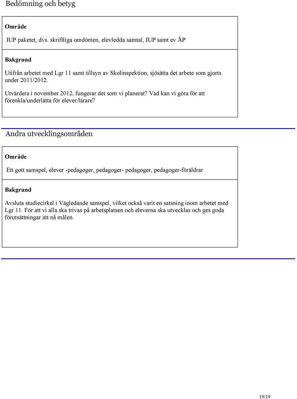 Utvärdera i november 2012, fungerar det som vi planerat? Vad kan vi göra för att förenkla/underlätta för elever/lärare?