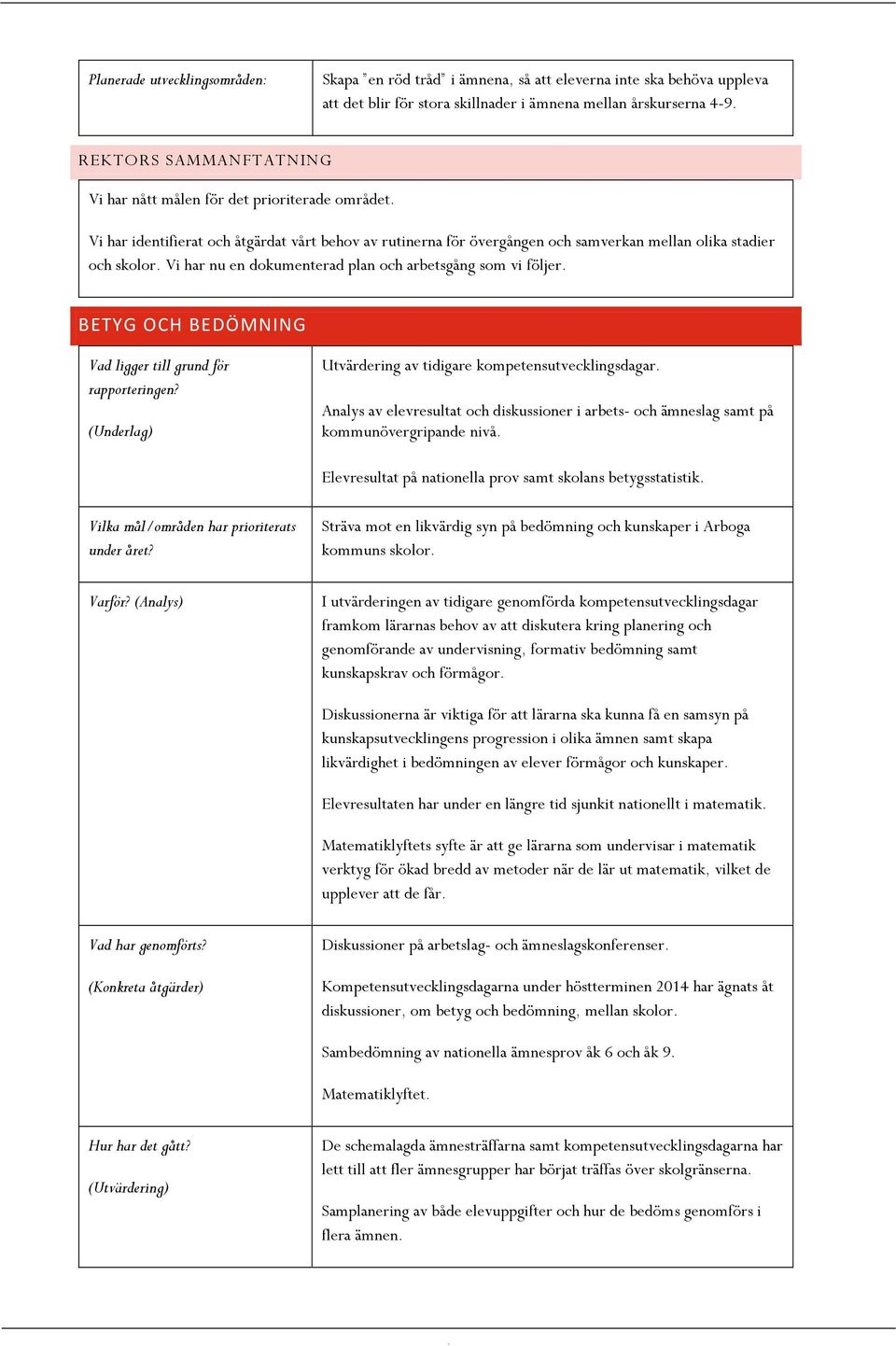 Vi har nu en dokumenterad plan och arbetsgång som vi följer. BETYG OCH BEDÖMNING Vad ligger till grund för rapporteringen? (Underlag) Utvärdering av tidigare kompetensutvecklingsdagar.