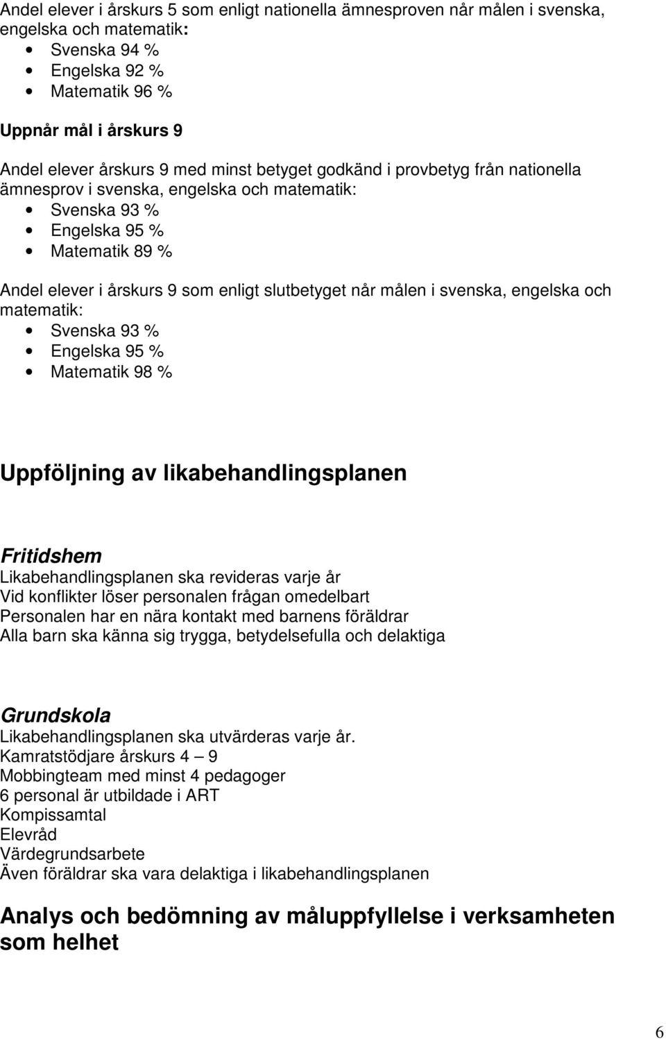 svenska, engelska och matematik: Svenska 93 % Engelska 95 % Matematik 98 % Uppföljning av likabehandlingsplanen Likabehandlingsplanen ska revideras varje år Vid konflikter löser personalen frågan