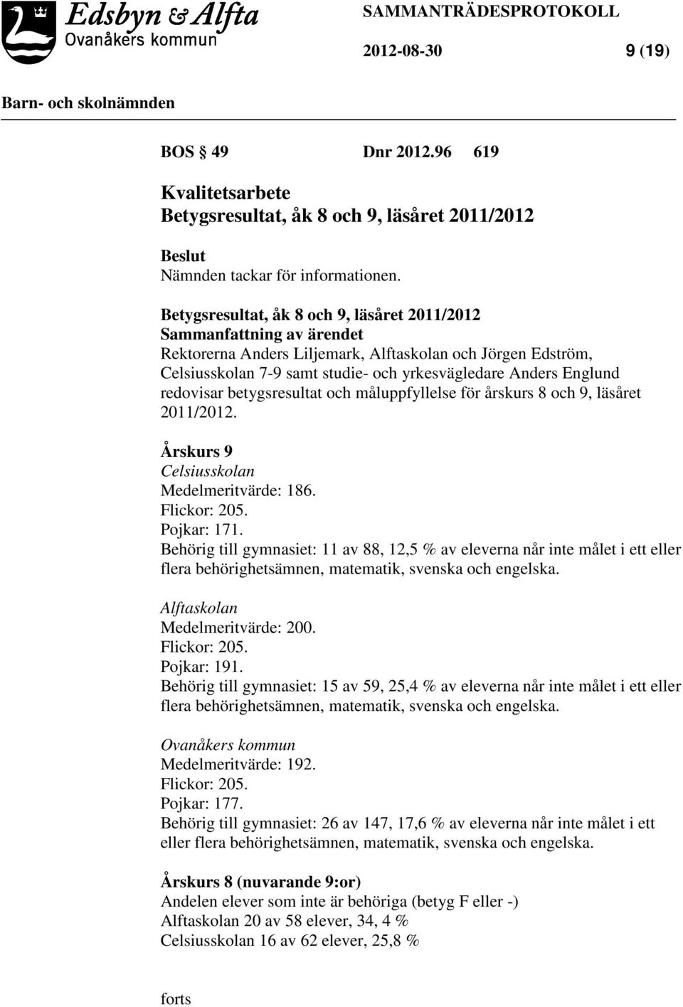 och måluppfyllelse för årskurs 8 och 9, läsåret 2011/2012. Årskurs 9 Celsiusskolan Medelmeritvärde: 186. Flickor: 205. Pojkar: 171.