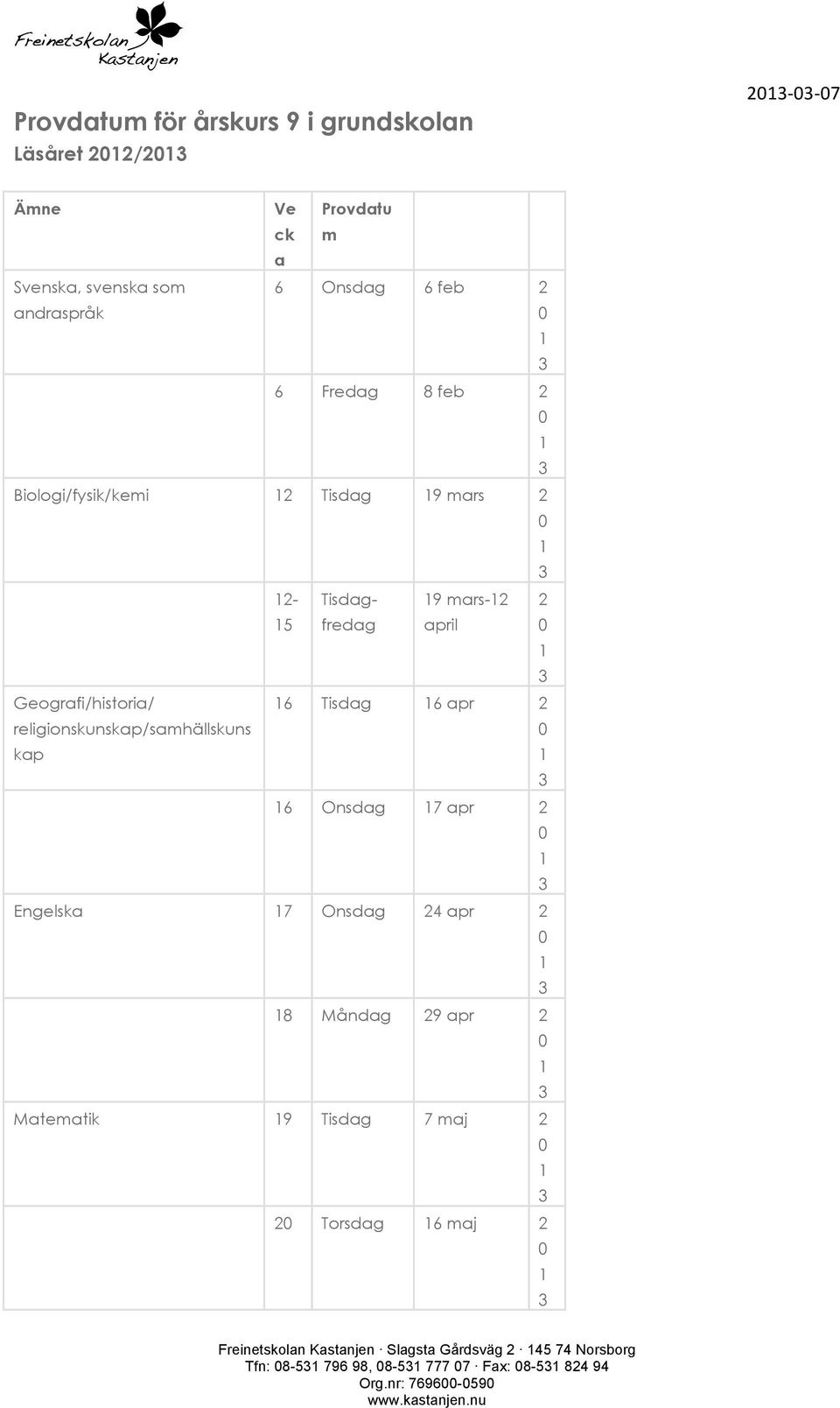 religionskunskap/samhällskuns kap 6 Tisdag 6 apr 2 6 Onsdag 7 apr 2 Engelska 7 Onsdag 24 apr 2 8 Måndag 29 apr 2 Matematik 9