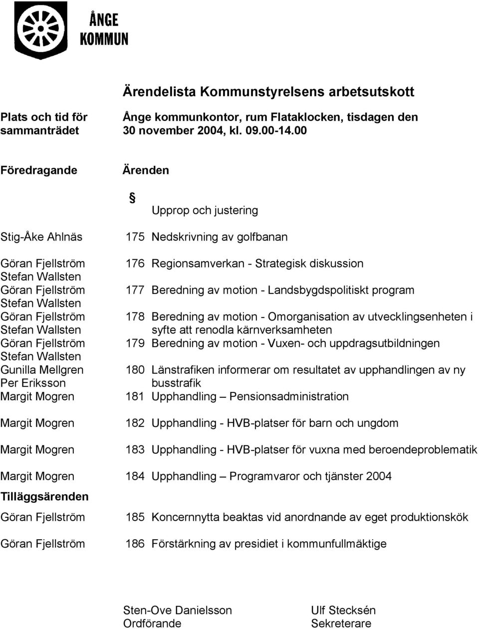 Gunilla Mellgren Per Eriksson Margit Mogren Margit Mogren Margit Mogren 175 Nedskrivning av golfbanan 176 Regionsamverkan - Strategisk diskussion 177 Beredning av motion - Landsbygdspolitiskt program