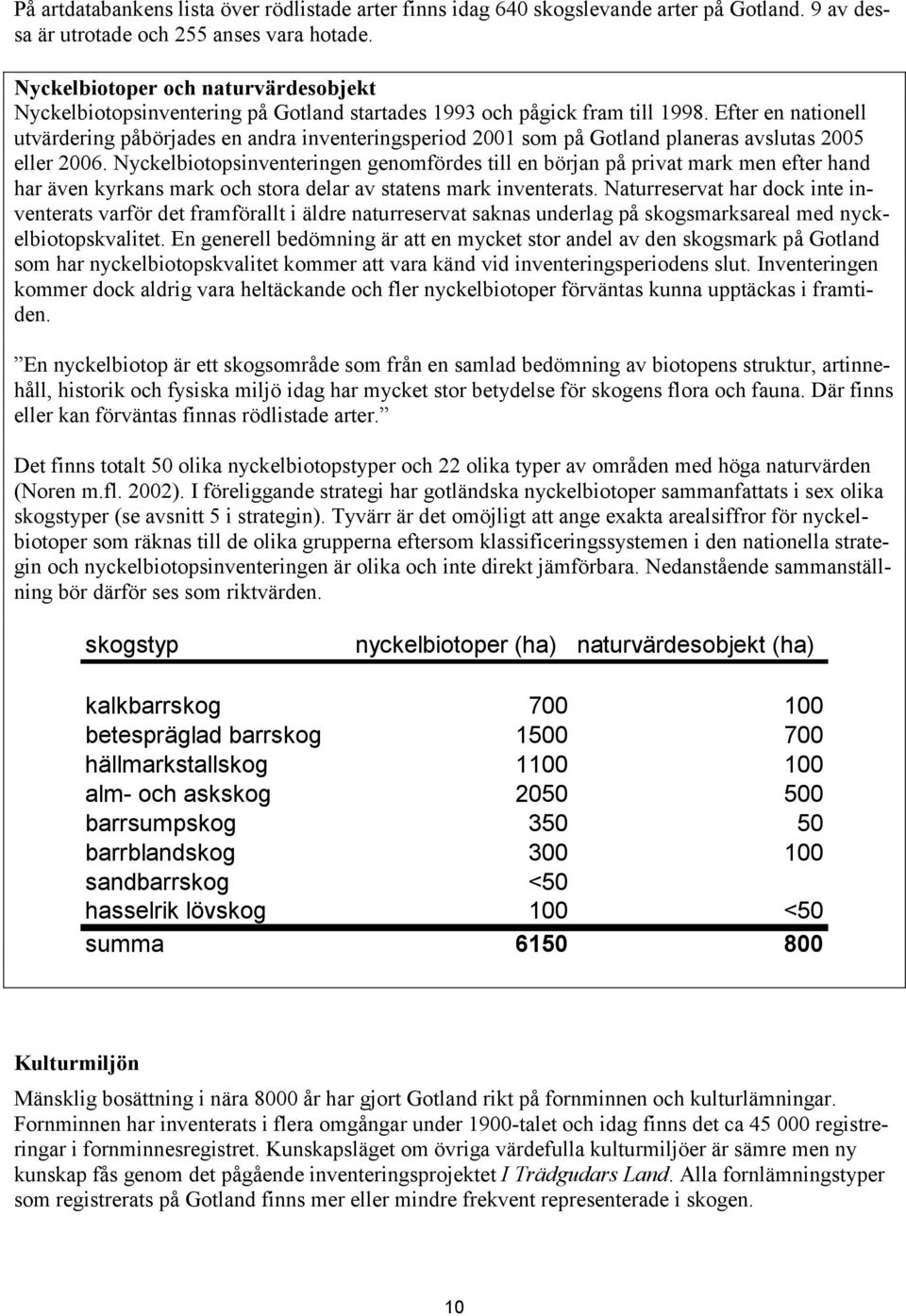 Efter en nationell utvärdering påbörjades en andra inventeringsperiod 2001 som på Gotland planeras avslutas 2005 eller 2006.