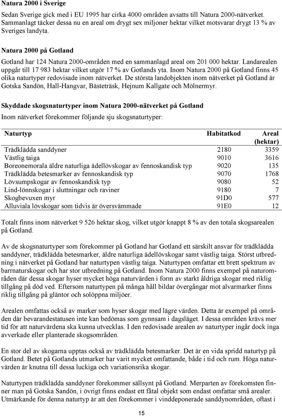 Natura 2000 på Gotland Gotland har 124 Natura 2000-områden med en sammanlagd areal om 201 000 hektar. Landarealen uppgår till 17 983 hektar vilket utgör 17 % av Gotlands yta.