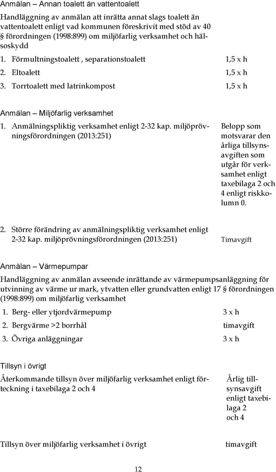 Anmälningspliktig verksamhet enligt 2-32 kap.