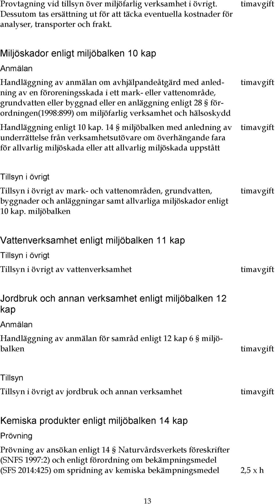 eller en anläggning enligt 28 förordningen(1998:899) om miljöfarlig verksamhet och hälsoskydd Handläggning enligt 10 kap.