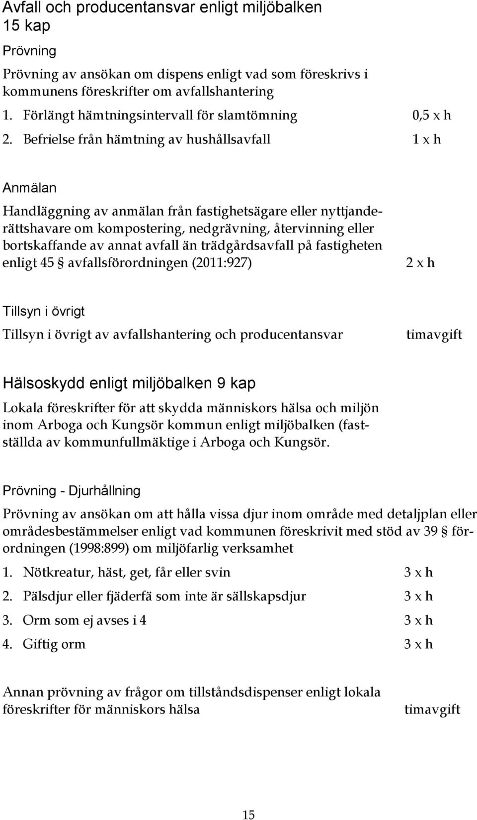 Befrielse från hämtning av hushållsavfall 0,5 x h 1 x h Anmälan Handläggning av anmälan från fastighetsägare eller nyttjanderättshavare om kompostering, nedgrävning, återvinning eller bortskaffande