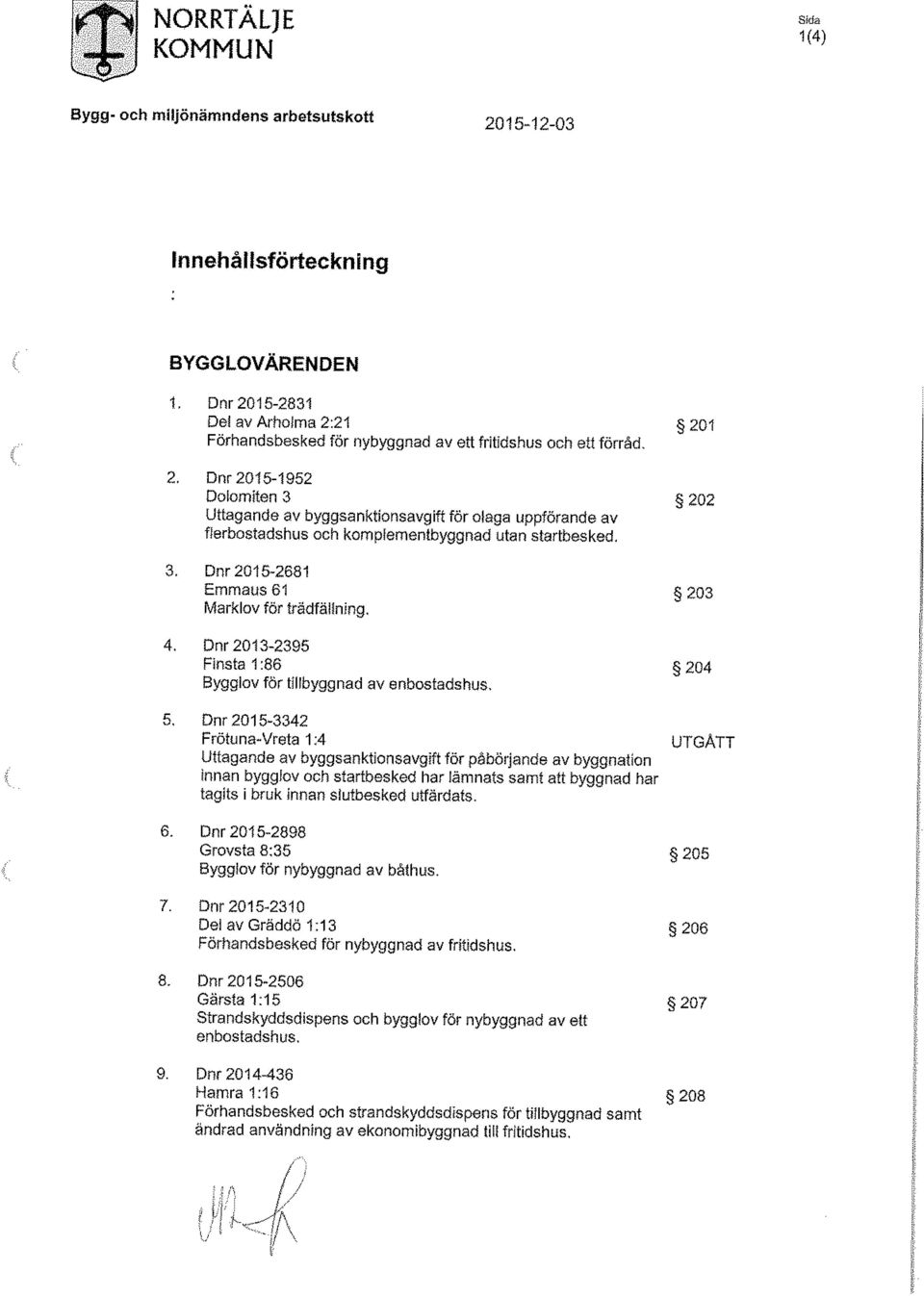 3. Dnr 2015-2681 Emmaus 61 203 Marklov för trädfällning, 4. Dnr 2013-2395 Finsta 1:86 204 Byggiov för tillbyggnad av enbostadshus, 5.