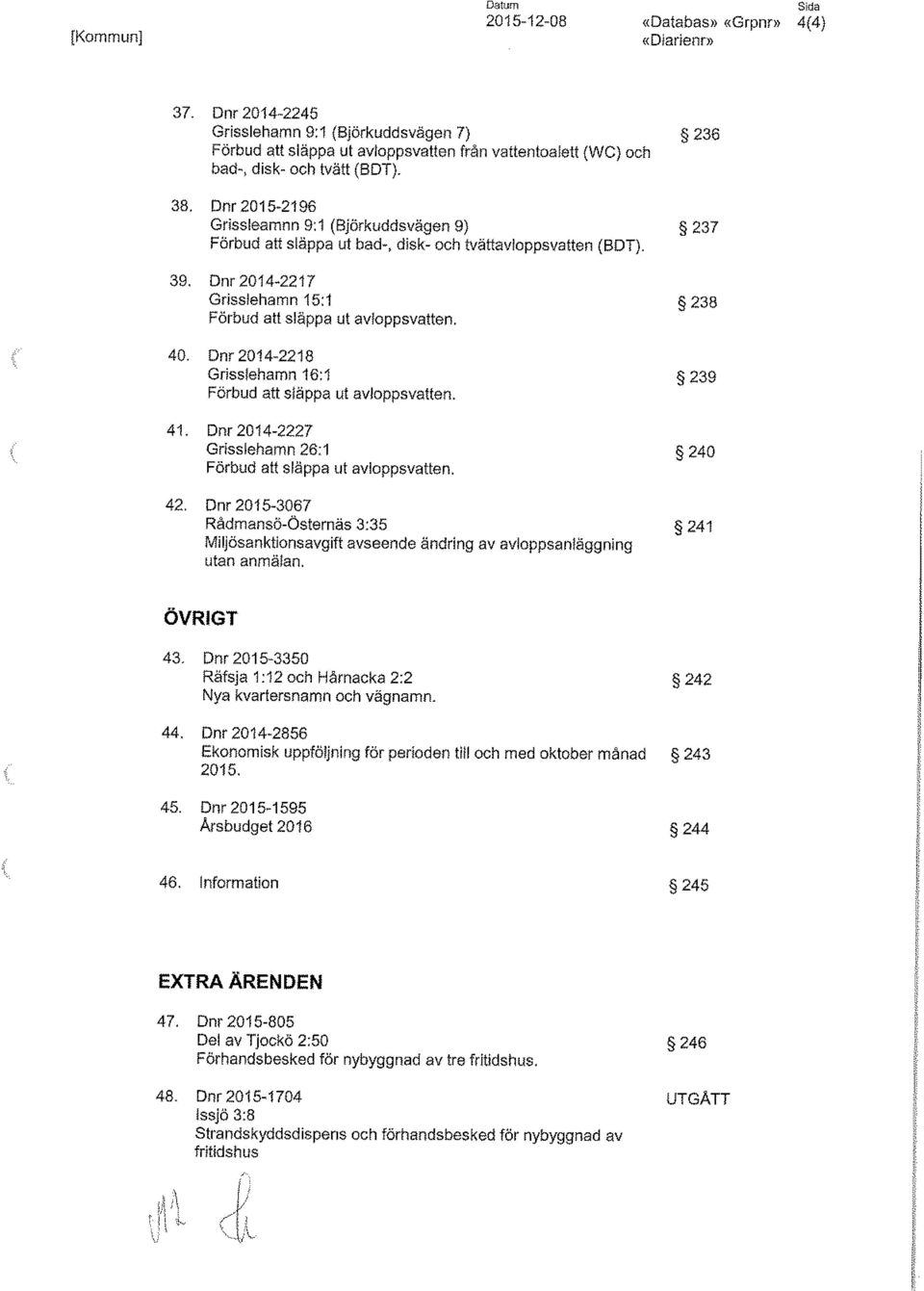 Dnr 2015-2196 Grissleamnn 9:1 (Björkuddsvägen 9) 237 Förbud att släppa ut bad*, disk- och tvättavloppsvatten (BDT). 39. Dnr 2014-2217 Grisslehamn 15:1 238 Förbud att släppa ut avloppsvatten. 40.