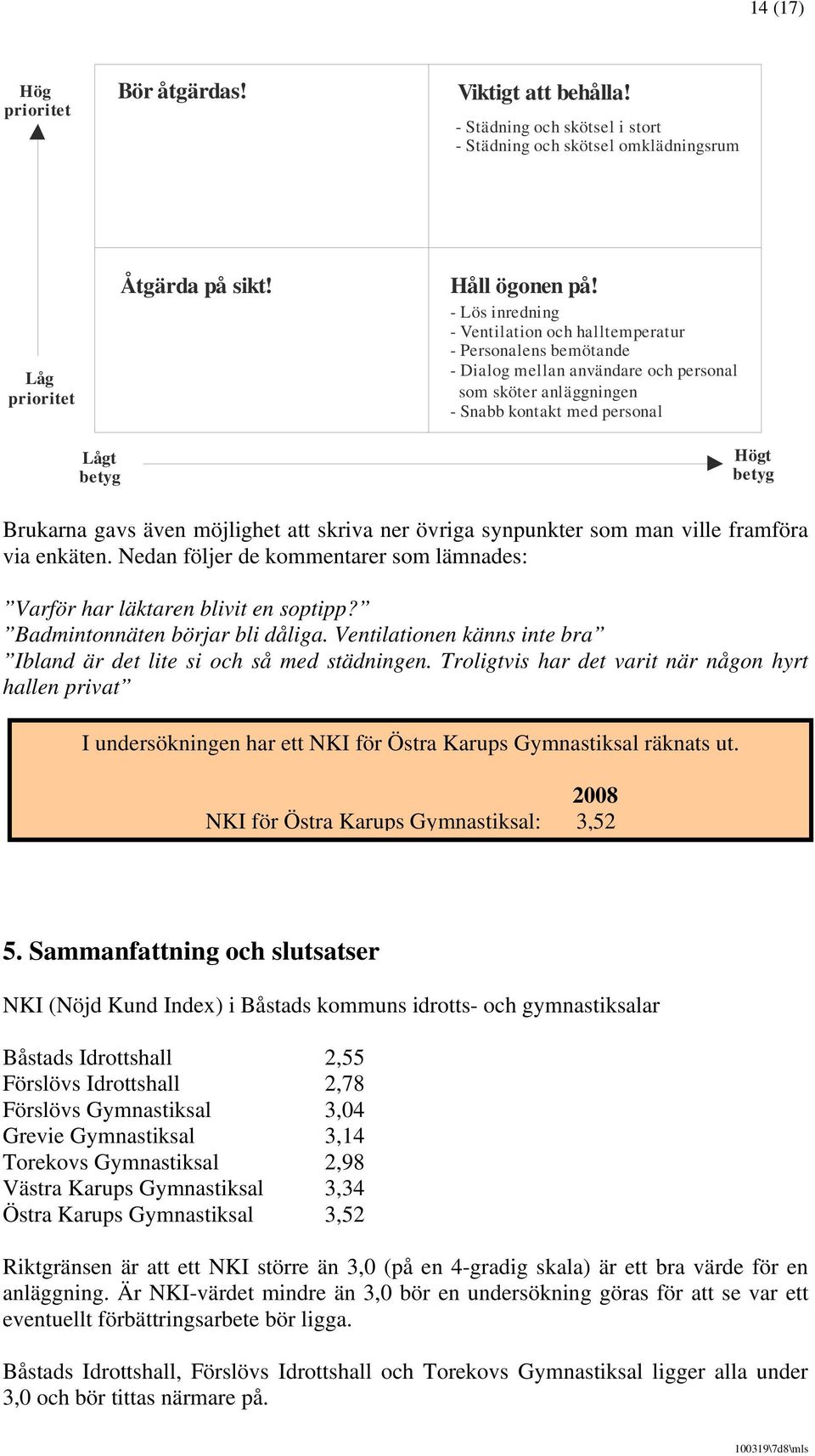 möjlighet att skriva ner övriga synpunkter som man ville framföra via enkäten. Nedan följer de kommentarer som lämnades: Varför har läktaren blivit en soptipp? Badmintonnäten börjar bli dåliga.