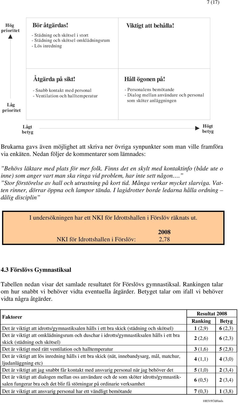 - Personalens bemötande - Dialog mellan användare och personal som sköter anläggningen Lågt Högt Brukarna gavs även möjlighet att skriva ner övriga synpunkter som man ville framföra via enkäten.