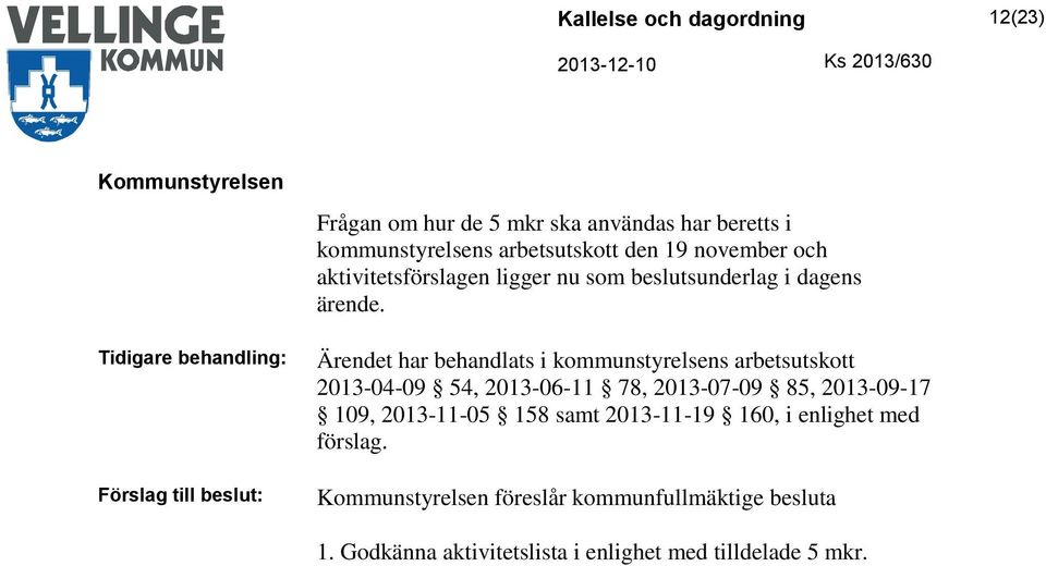 Ärendet har behandlats i kommunstyrelsens arbetsutskott 2013-04-09 54, 2013-06-11 78, 2013-07-09 85, 2013-09-17 109,