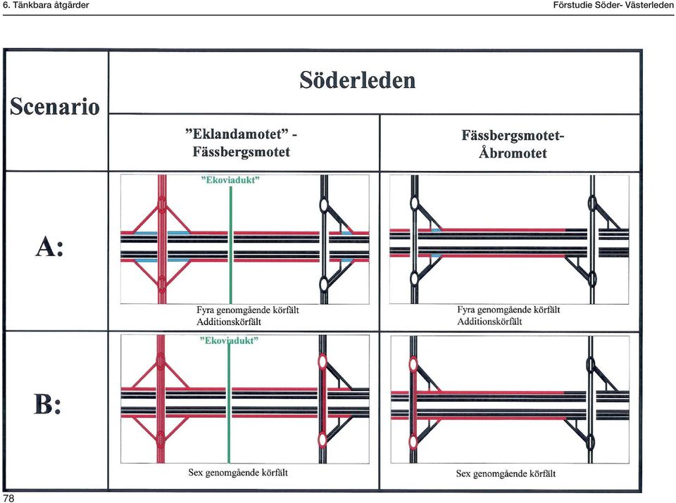 Förstudie