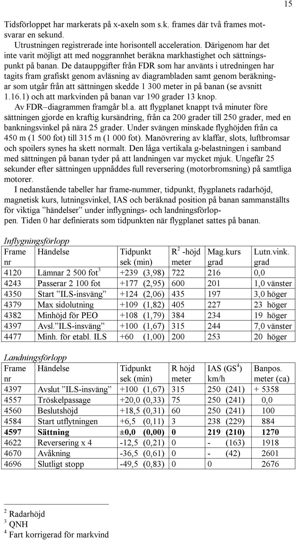 De datauppgifter från FDR som har använts i utredningen har tagits fram grafiskt genom avläsning av diagrambladen samt genom beräkningar som utgår från att sättningen skedde 1 300 meter in på banan