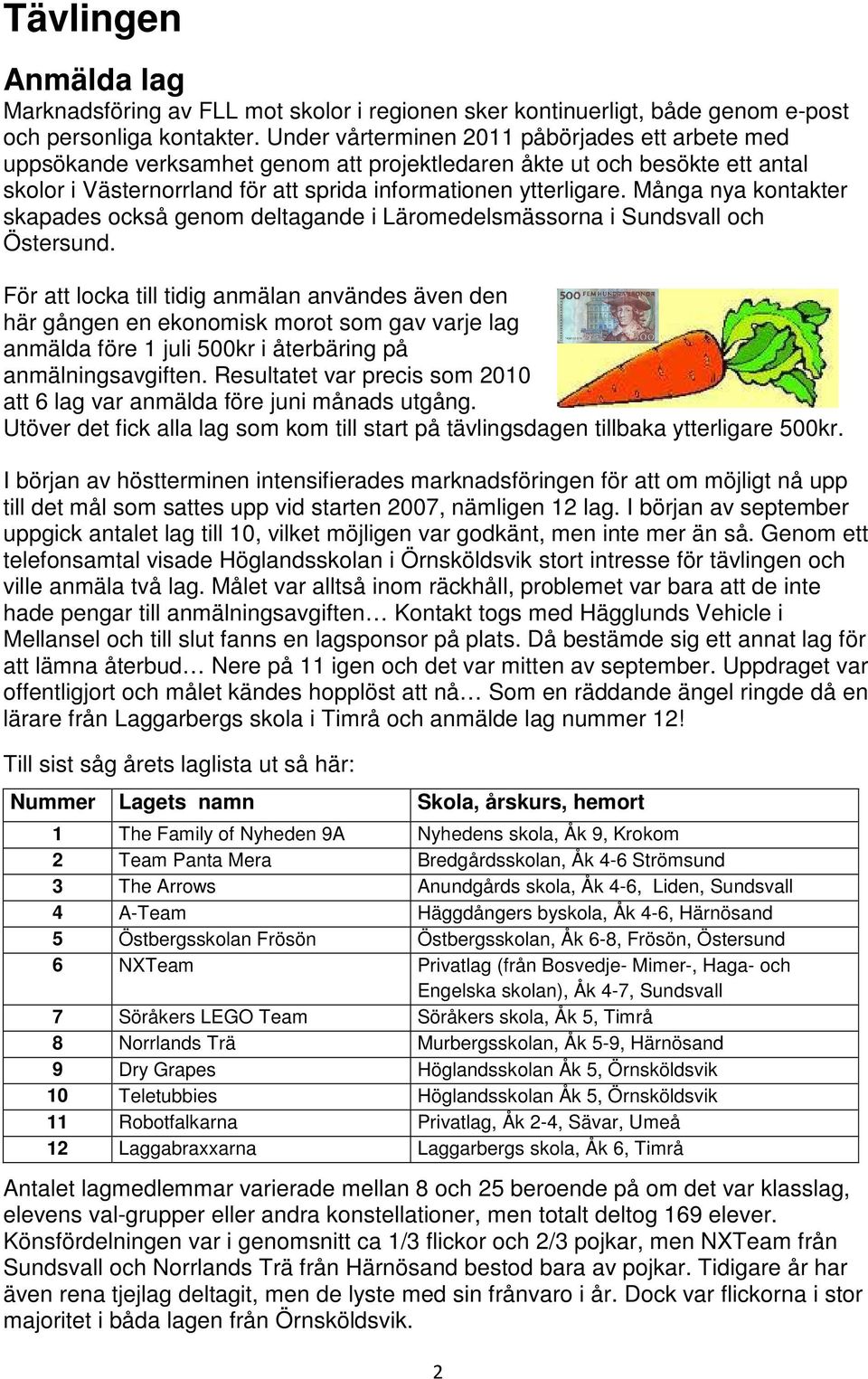 Många nya kontakter skapades också genom deltagande i Läromedelsmässorna i Sundsvall och Östersund.