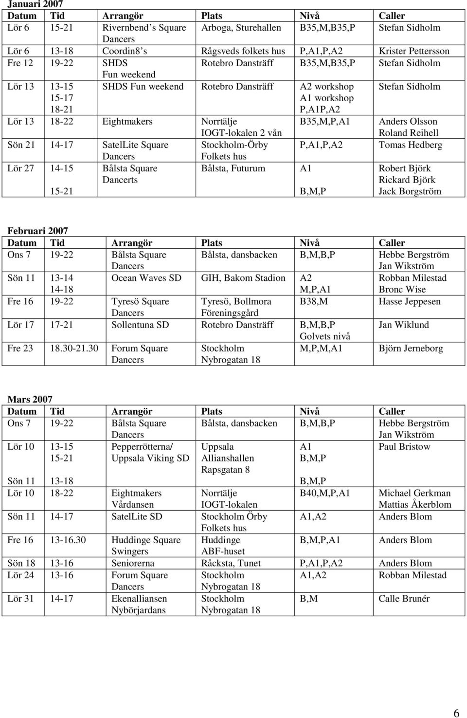 IOGT-lokalen 2 vån B35,M,P,A1 Anders Olsson Roland Reihell Sön 21 14-17 SatelLite Square Stockholm-Örby P,A1,P,A2 Tomas Hedberg Lör 27 14-15 15-21 Bålsta Square Dancerts Folkets hus Bålsta, Futurum