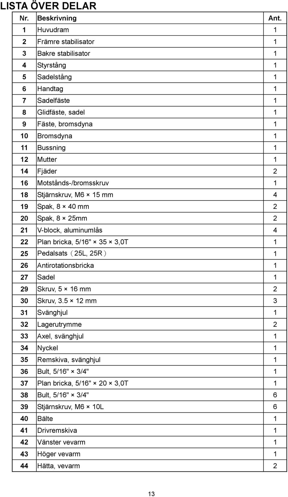 Mutter 1 14 Fjäder 2 16 Motstånds-/bromsskruv 1 18 Stjärnskruv, M6 15 mm 4 19 Spak, 8 40 mm 2 20 Spak, 8 25mm 2 21 V-block, aluminumlås 4 22 Plan bricka, 5/16" 35 3,0T 1 25 Pedalsats(25L, 25R) 1