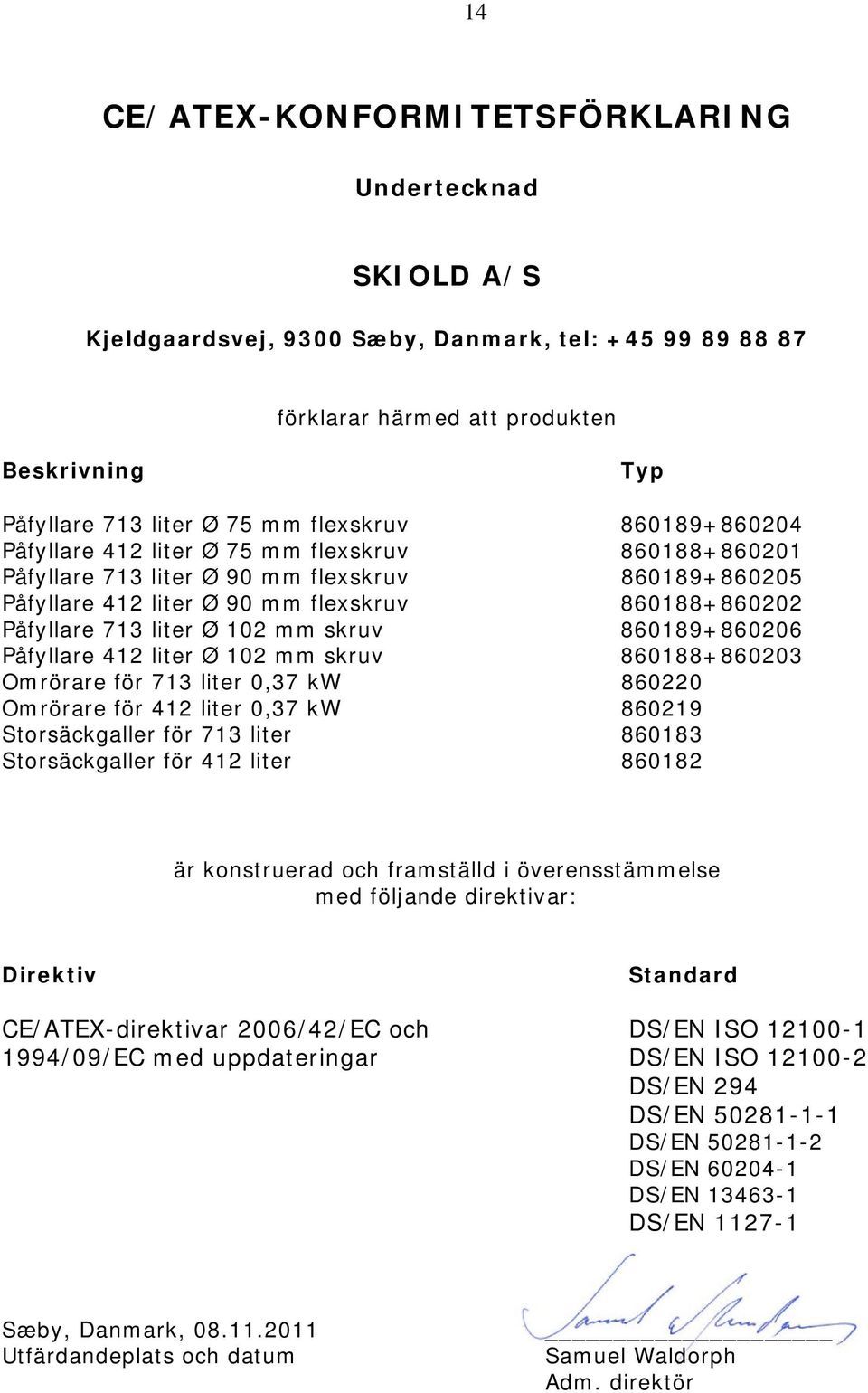 skruv 860189+860206 Påfyllare 412 liter Ø 102 mm skruv 860188+860203 Omrörare för 713 liter 0,37 kw 860220 Omrörare för 412 liter 0,37 kw 860219 Storsäckgaller för 713 liter 860183 Storsäckgaller för