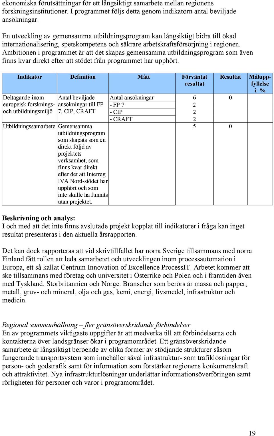 Ambitionen i programmet är att det skapas gemensamma utbildningsprogram som även finns kvar direkt efter att stödet från programmet har upphört.