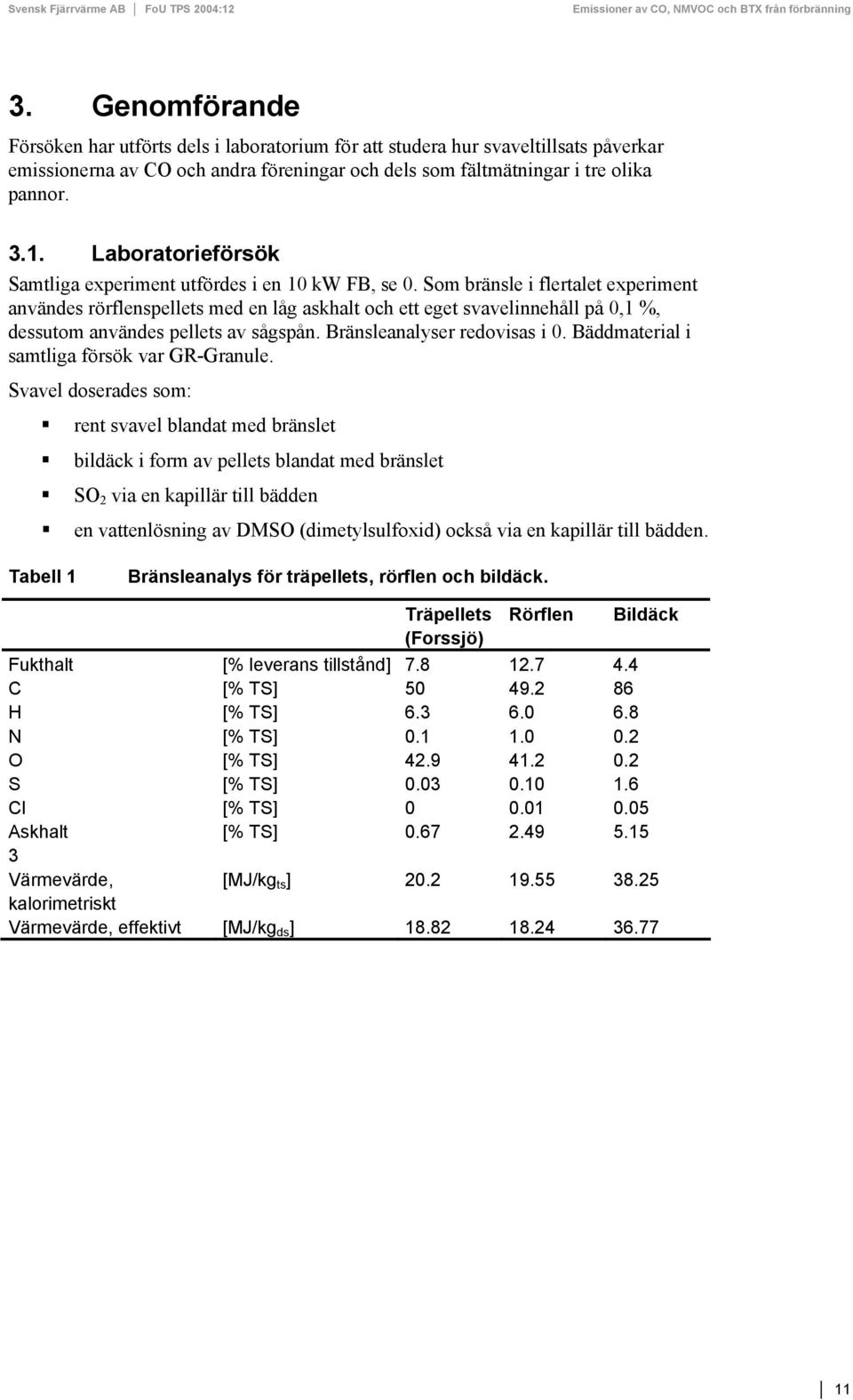 Som bränsle i flertalet experiment användes rörflenspellets med en låg askhalt och ett eget svavelinnehåll på 0,1 %, dessutom användes pellets av sågspån. Bränsleanalyser redovisas i 0.