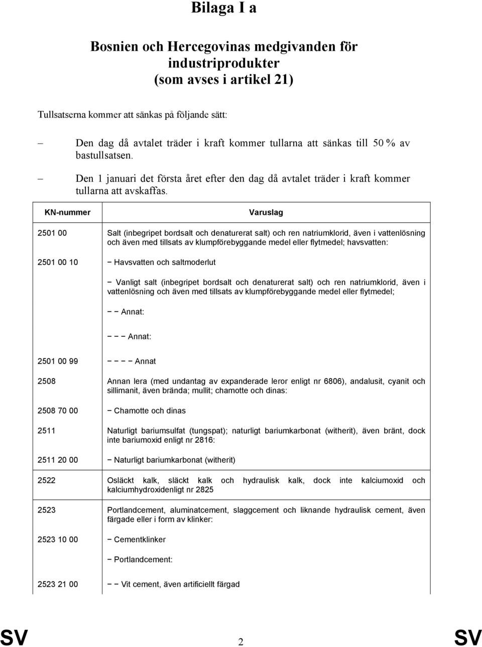 KN-nummer 2501 00 Salt (inbegripet bordsalt och denaturerat salt) och ren natriumklorid, även i vattenlösning och även med tillsats av klumpförebyggande medel eller flytmedel; havsvatten: 2501 00 10