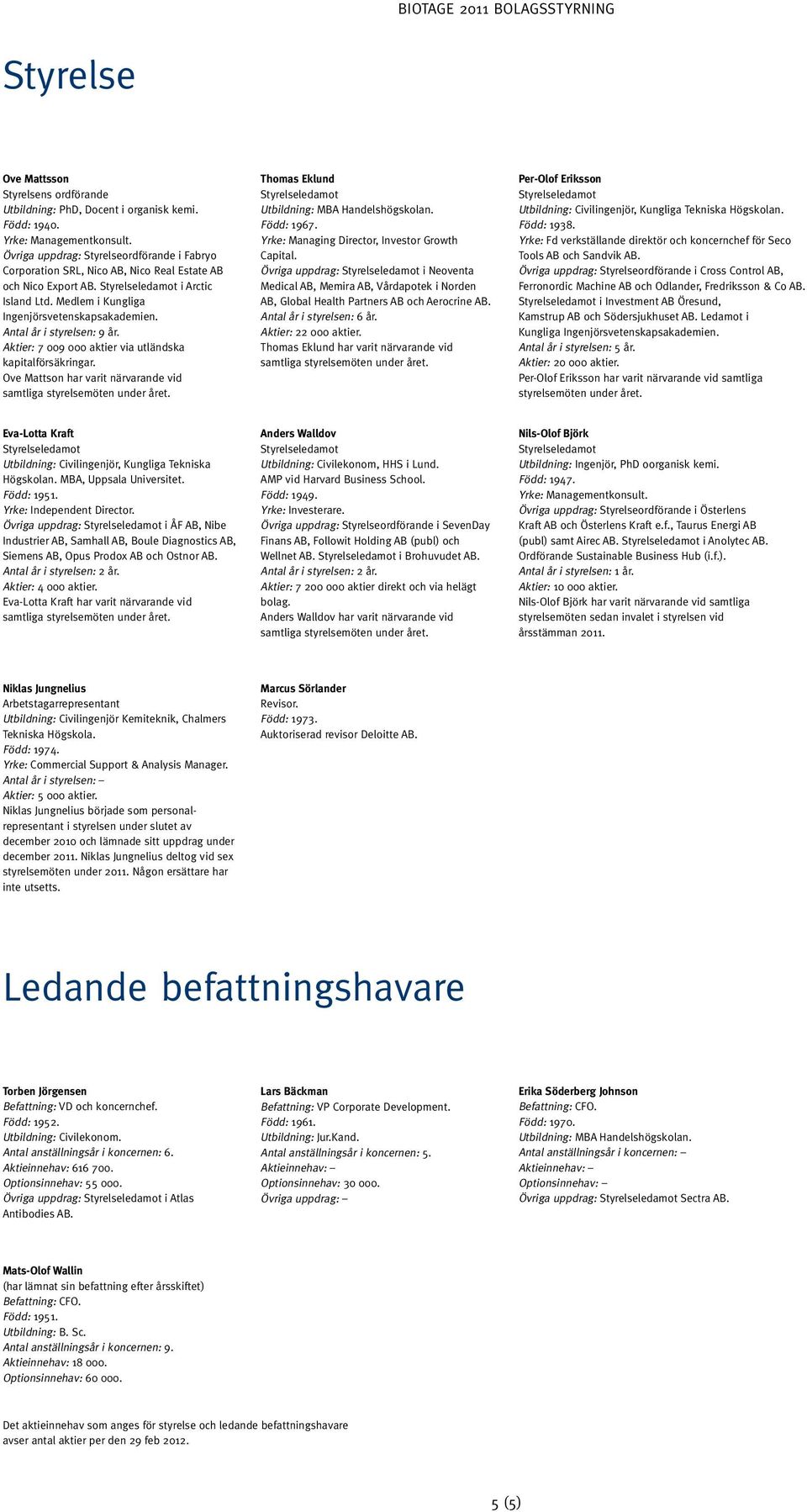 Antal år i styrelsen: 9 år. Aktier: 7 009 000 aktier via utländska kapitalförsäkringar. Ove Mattson har varit närvarande vid Thomas Eklund Utbildning: MBA Handelshögskolan. Född: 1967.