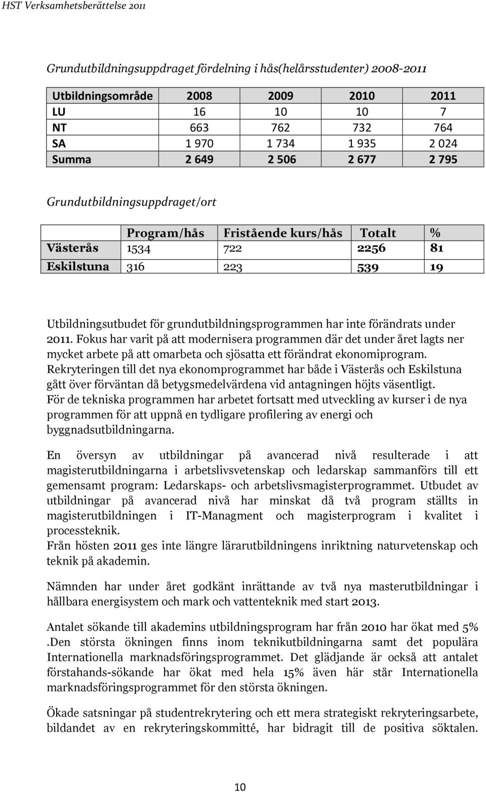 2011. Fokus har varit på att modernisera programmen där det under året lagts ner mycket arbete på att omarbeta och sjösatta ett förändrat ekonomiprogram.