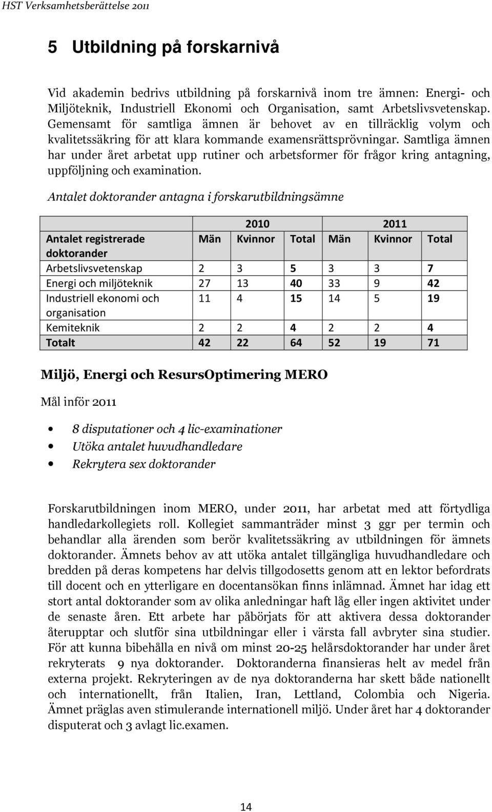 Samtliga ämnen har under året arbetat upp rutiner och arbetsformer för frågor kring antagning, uppföljning och examination.
