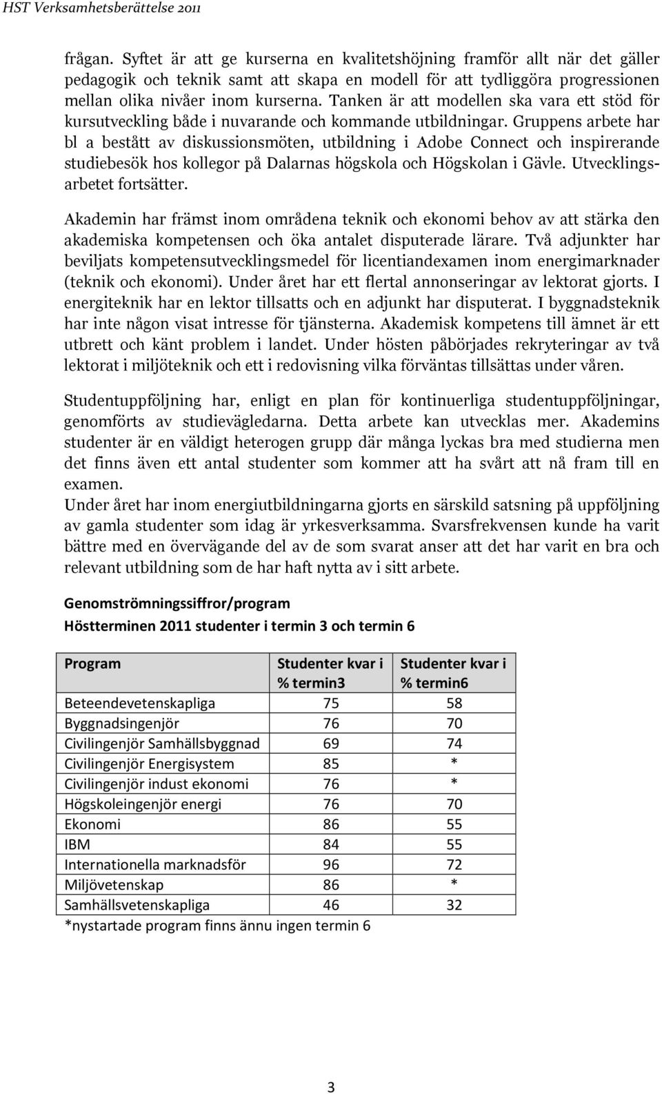 Gruppens arbete har bl a bestått av diskussionsmöten, utbildning i Adobe Connect och inspirerande studiebesök hos kollegor på Dalarnas högskola och Högskolan i Gävle. Utvecklingsarbetet fortsätter.