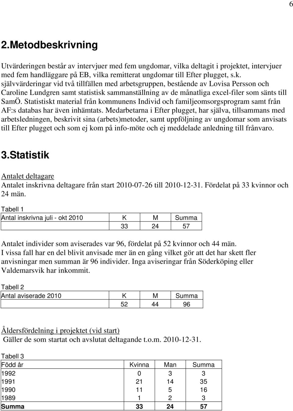 Medarbetarna i Efter plugget, har själva, tillsammans med arbetsledningen, beskrivit sina (arbets)metoder, samt uppföljning av ungdomar som anvisats till Efter plugget och som ej kom på info-möte och