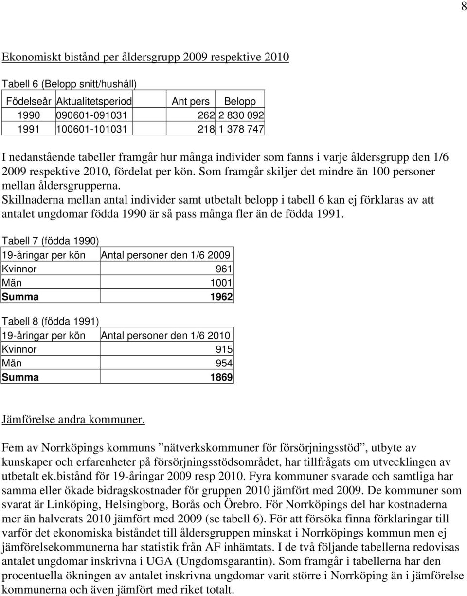 Skillnaderna mellan antal individer samt utbetalt belopp i tabell 6 kan ej förklaras av att antalet ungdomar födda 1990 är så pass många fler än de födda 1991.