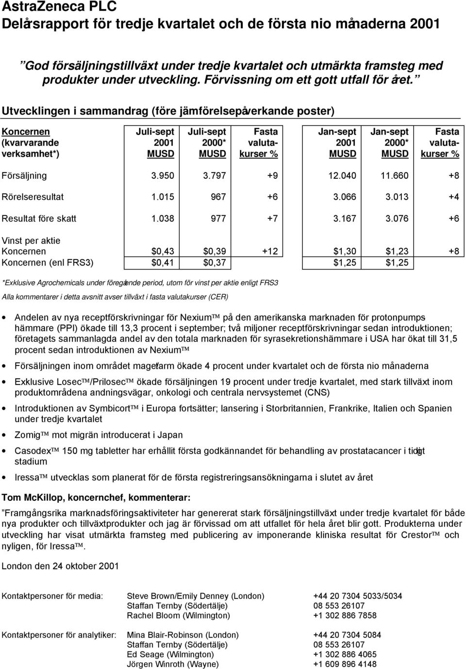 Utvecklingen i sammandrag (före jämförelsepåverkande poster) Koncernen (kvarvarande verksamhet*) Juli- MUSD Juli- * MUSD Fasta valutakurser Jan- MUSD Jan- * MUSD Fasta valutakurser Försäljning 3.
