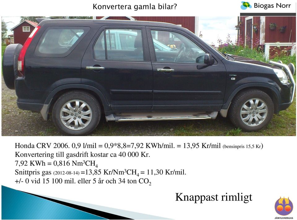 000 Kr.