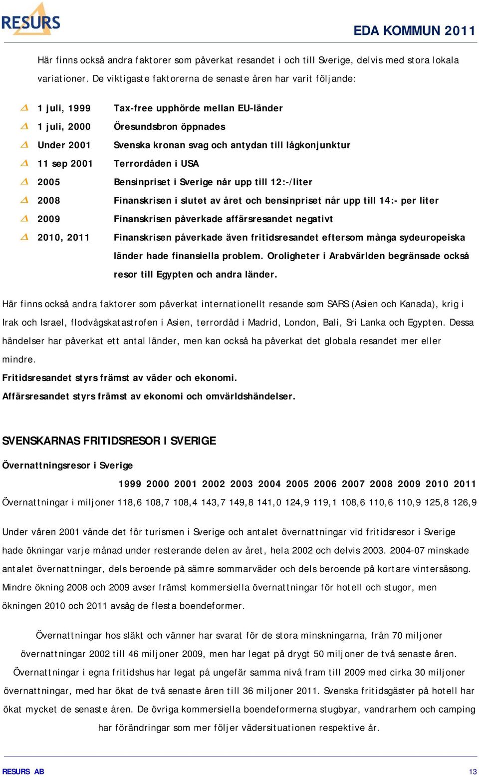 lågkonjunktur 11 sep 2001 Terrordåden i USA 2005 Bensinpriset i Sverige når upp till 12:-/liter 2008 Finanskrisen i slutet av året och bensinpriset når upp till 14:- per liter 2009 Finanskrisen
