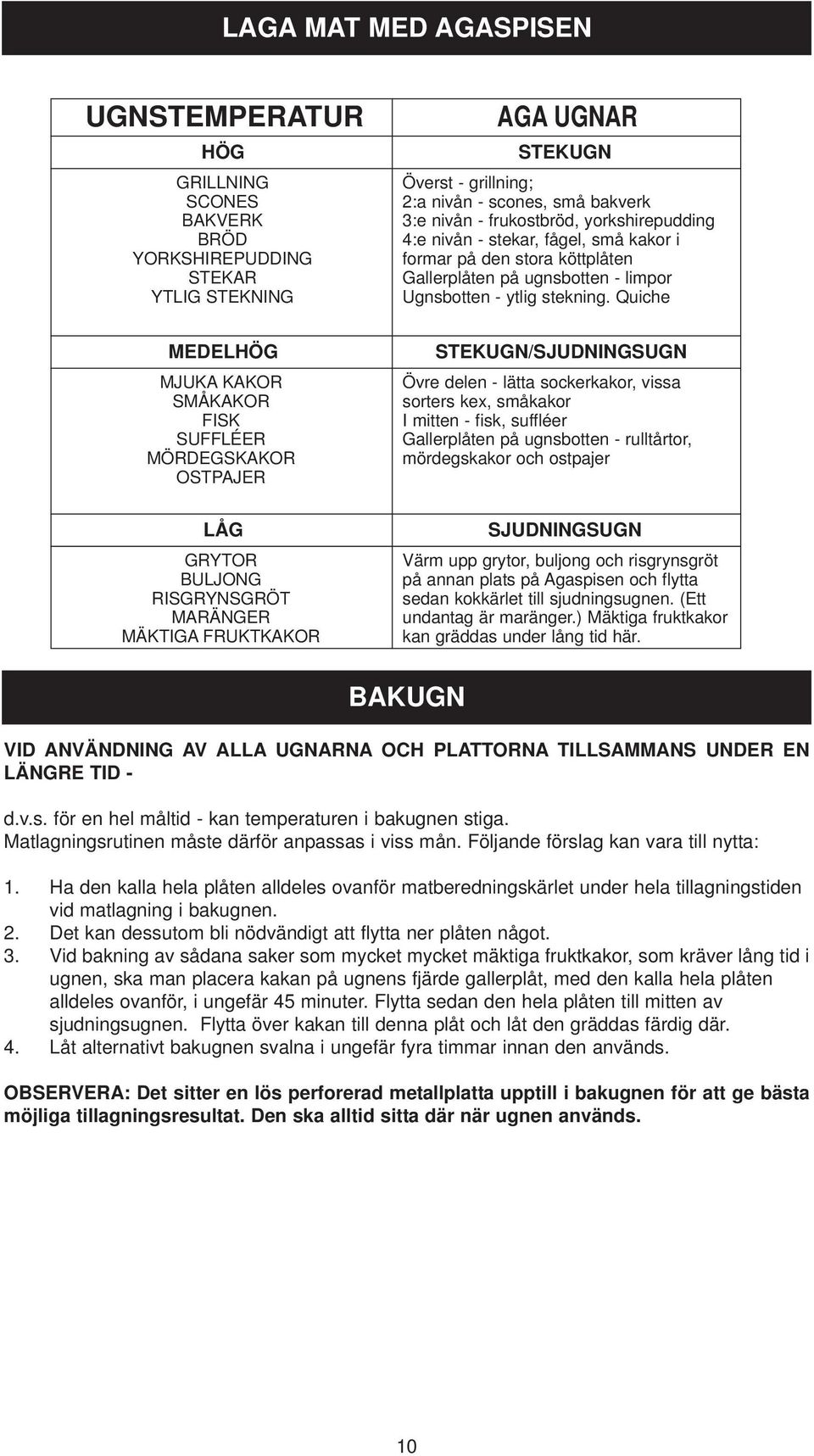 Quiche MEDELHÖG MJUKA KAKOR SMÅKAKOR FISK SUFFLÉER MÖRDEGSKAKOR OSTPAJER LÅG GRYTOR BULJONG RISGRYNSGRÖT MARÄNGER MÄKTIGA FRUKTKAKOR STEKUGN/SJUDNINGSUGN Övre delen - lätta sockerkakor, vissa sorters