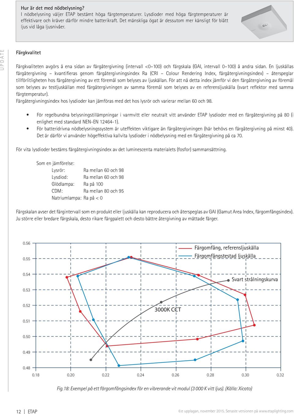 UPDATE Färgkvalitet Färgkvaliteten avgörs å ena sidan av färgåtergivning (intervall <0 100) och färgskala (GAI, intervall 0 100) å andra sidan.