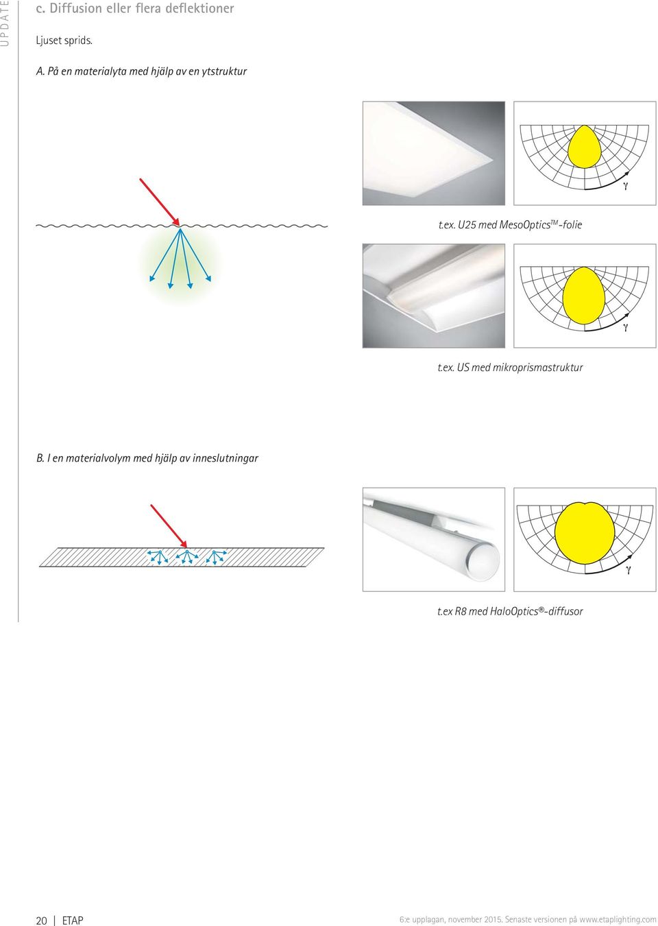 I en materialvolym med hjälp av inneslutningar t.