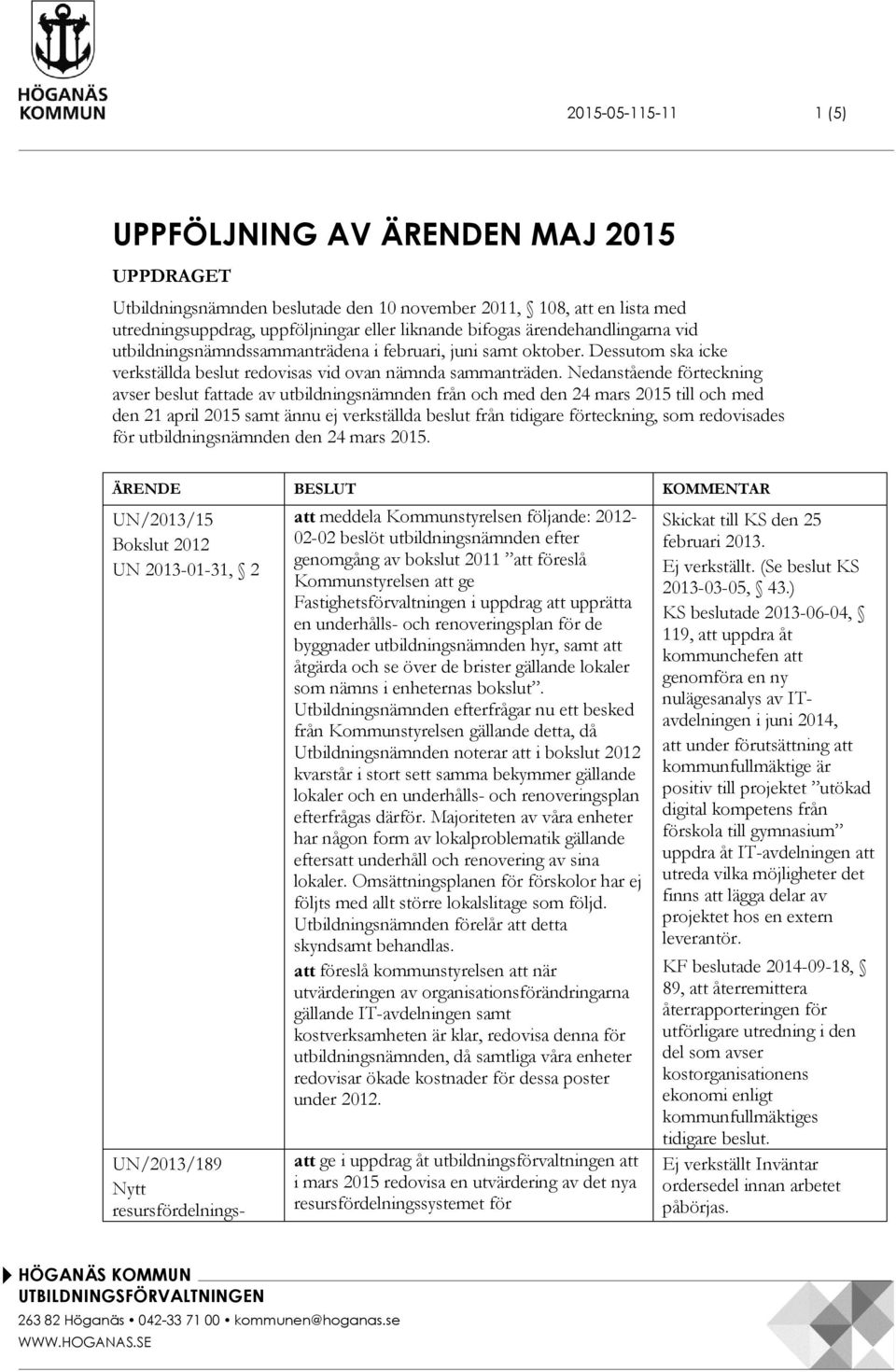 Nedanstående förteckning avser beslut fattade av utbildningsnämnden från och med den 24 mars 2015 till och med den 21 april 2015 samt ännu ej verkställda beslut från tidigare förteckning, som