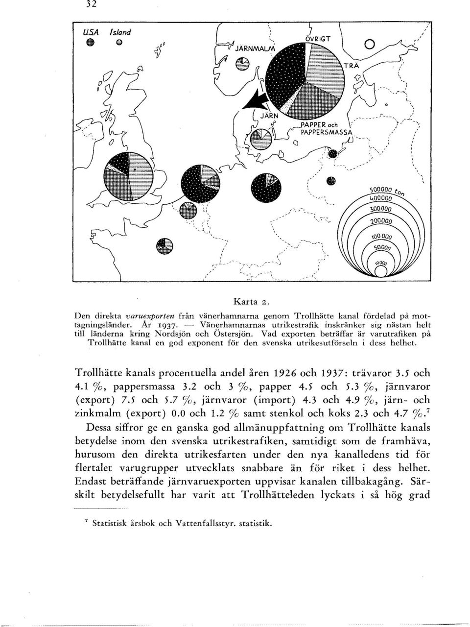 Vad exporten beträffar är varutrafiken på Trohätte kana en god exponent för den svenska utrikesutförsen i dess hehet. Trohätte kanas procentuea ande åren 1926 och 1937: trävaror 3.5 och 4.