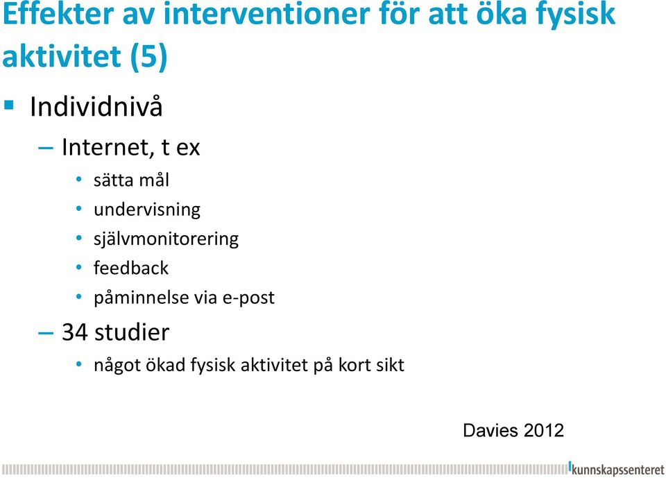 självmonitorering feedback påminnelse via e-post 34