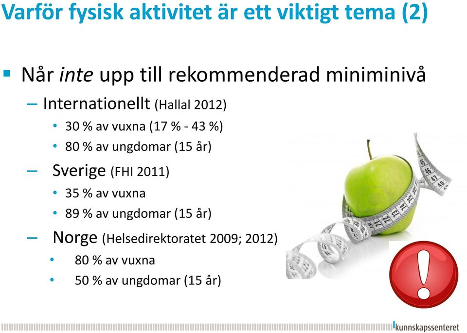 43 %) 80 % av ungdomar (15 år) Sverige (FHI 2011) 35 % av vuxna 89 % av