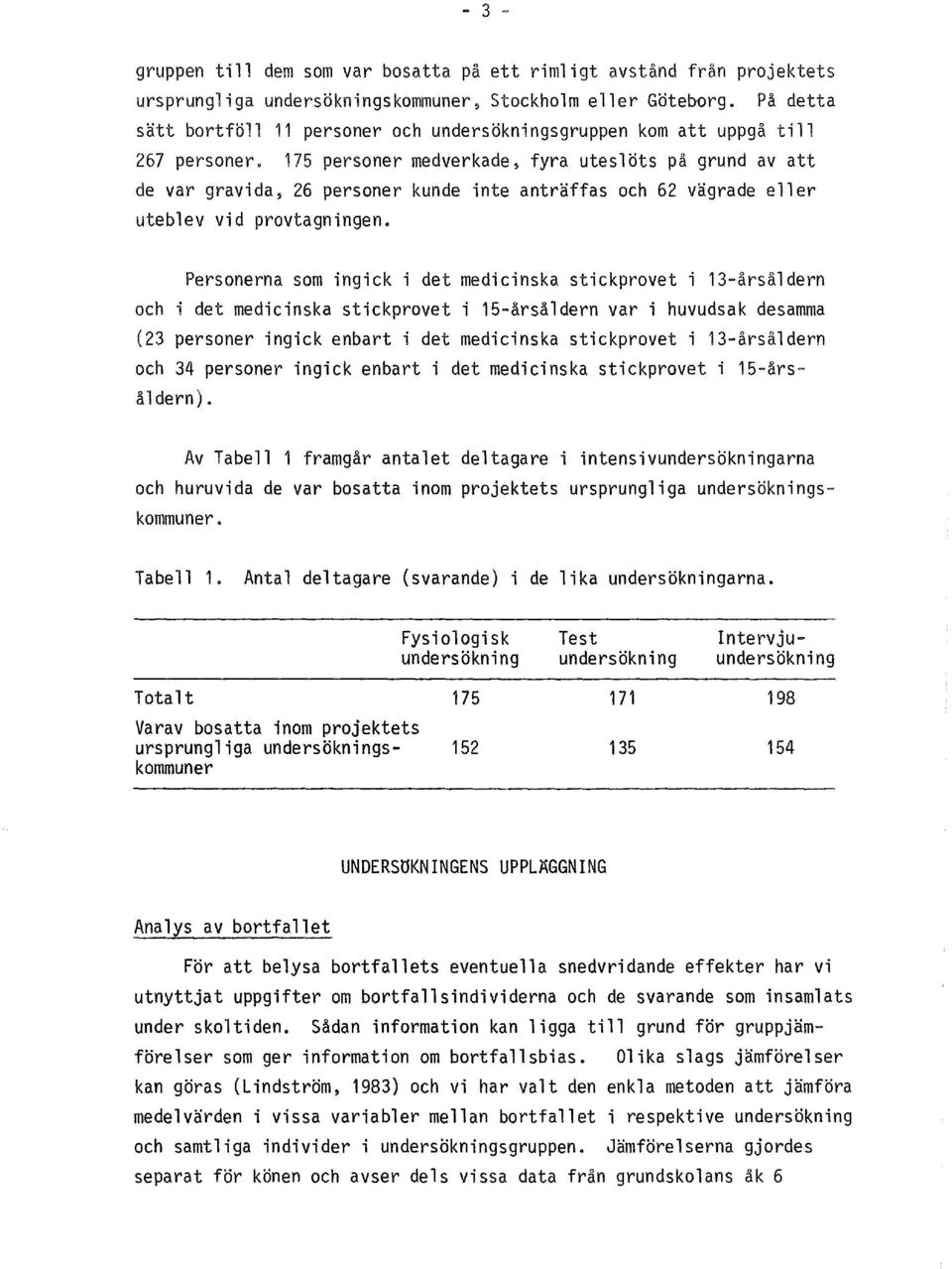 175 personer medverkade, fyra uteslots pa grund av att de var gravida, 26 personer kunde inte antraffas och 62 vagrade eller uteblev vid provtagningen.