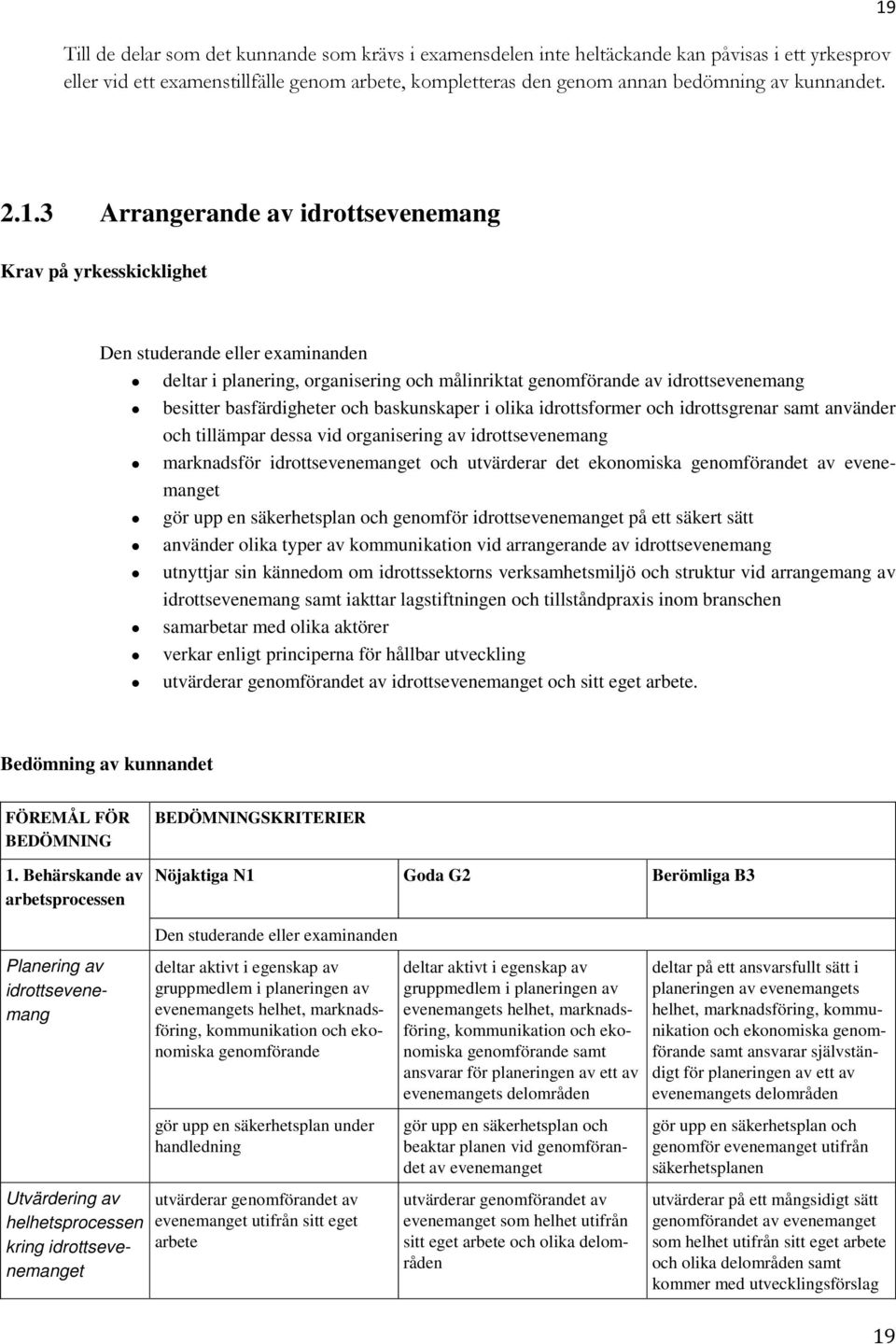 baskunskaper i olika idrottsformer och idrottsgrenar samt använder och tillämpar dessa vid organisering av idrottsevenemang marknadsför idrottsevenemanget och utvärderar det ekonomiska genomförandet