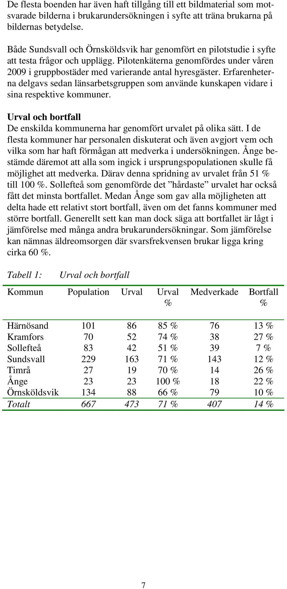 Erfarenheterna delgavs sedan länsarbetsgruppen som använde kunskapen vidare i sina respektive kommuner. Urval och bortfall De enskilda kommunerna har genomfört urvalet på olika sätt.