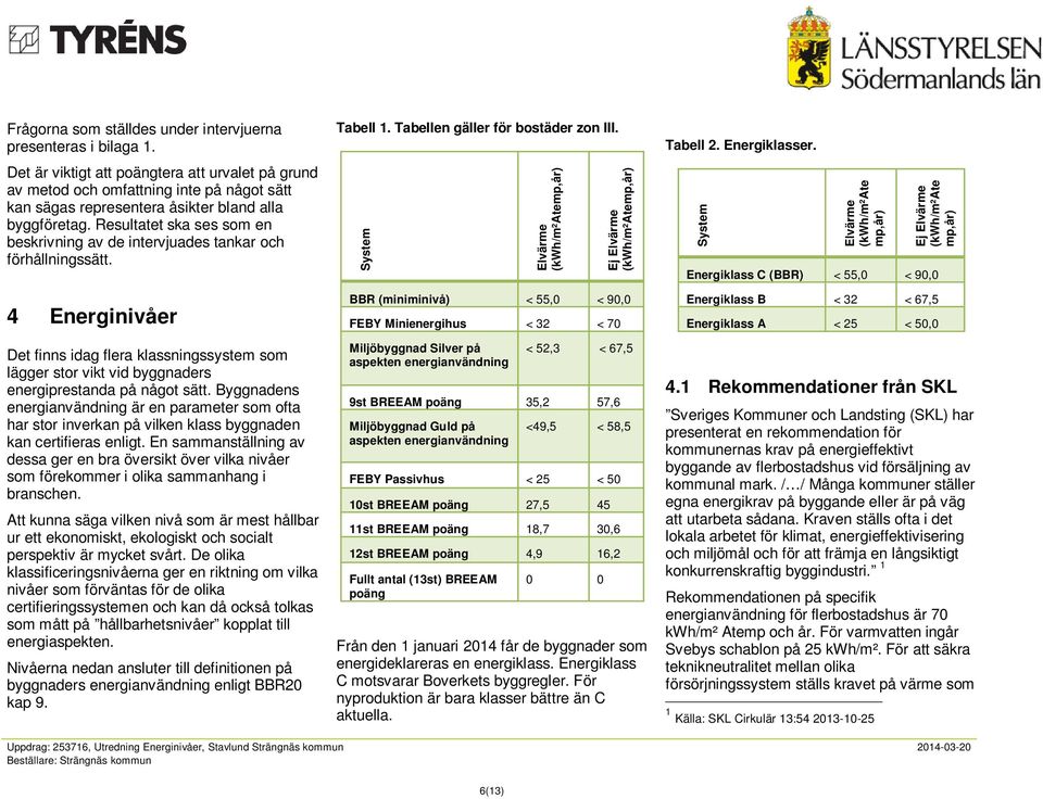 Resultatet ska ses som en beskrivning av de intervjuades tankar och förhållningssätt.