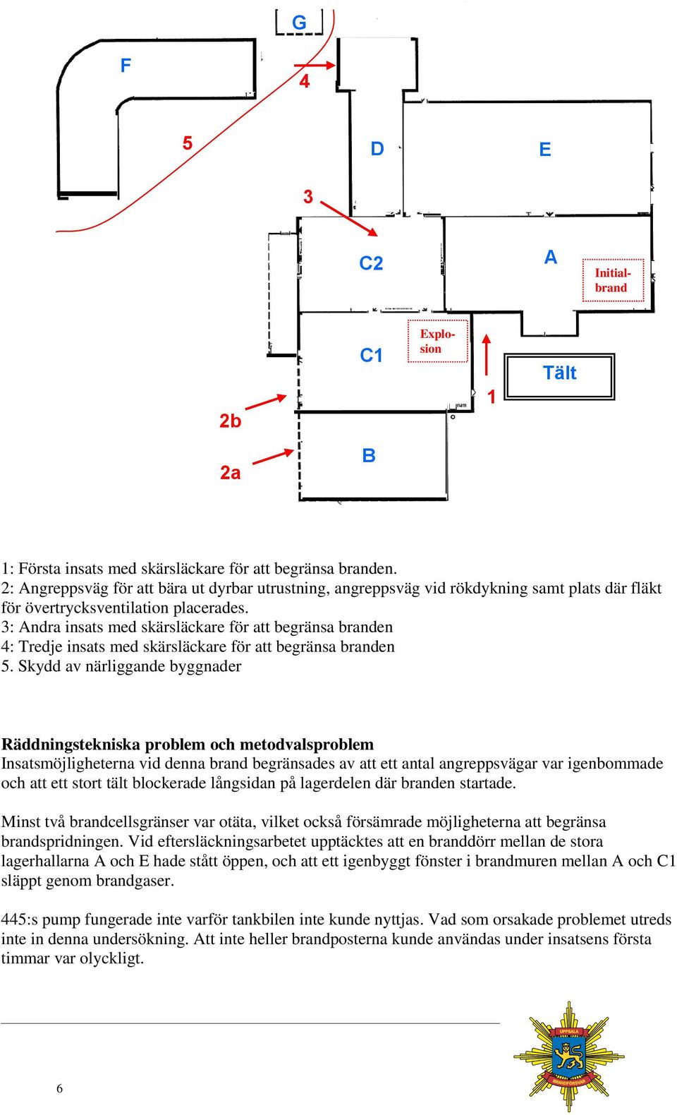 3: Andra insats med skärsläckare för att begränsa branden 4: Tredje insats med skärsläckare för att begränsa branden 5.